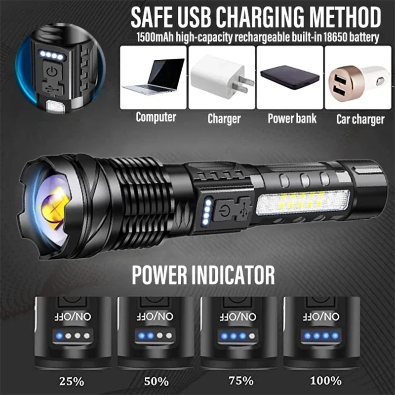 Мощный светодиодный фонарь XHP – обзор и цена Fishing Light