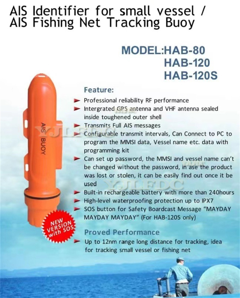 HAB-120S Измеритель рыболовног – обзор и цена Fishing Gps